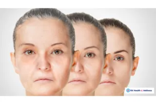 Unraveling the Aging Process
