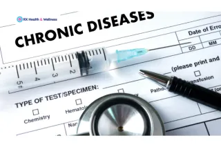 Understanding Chronic Disease