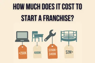 How Much Does It Cost to Start a Franchise? | Franchise Startup Costs Explained