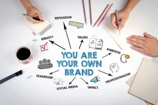 The Power of Branding: How to Build a Memorable Brand Identity