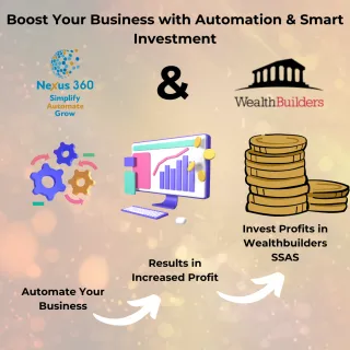 How the Partnership Between Nexus 360 and Wealth Builders Can Transform Your Business and Wealth
