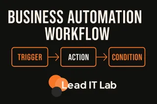 What is Business Automation Workflow?