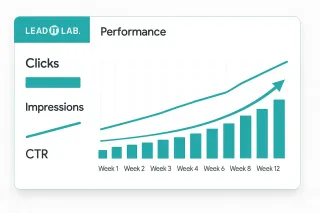 The Complete Guide to Ranking Your GoHighLevel Website in Google
