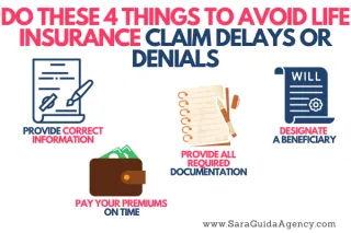 4 Essential Steps to Ensure Your Life Insurance Claims Are Paid Out Smoothly