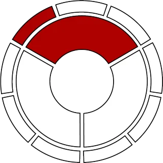 FAQ image