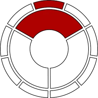 FAQ image
