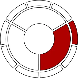 FAQ image