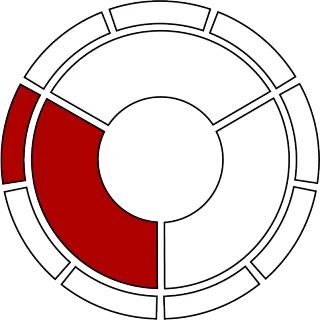 FAQ image