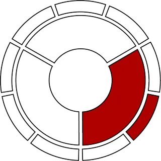 FAQ image