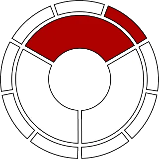 FAQ image