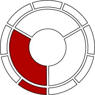 FAQ image