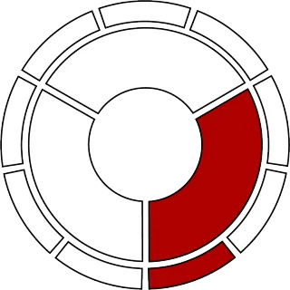 FAQ image
