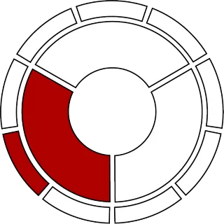 FAQ image