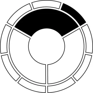 FAQ image