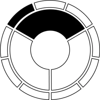 FAQ image