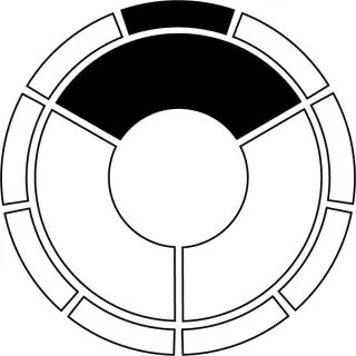 FAQ image