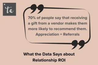 What the Data Says about Relationship ROI
