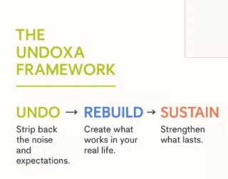 Undoing the Noise: Why Personalization Beats One-Size-Fits-All