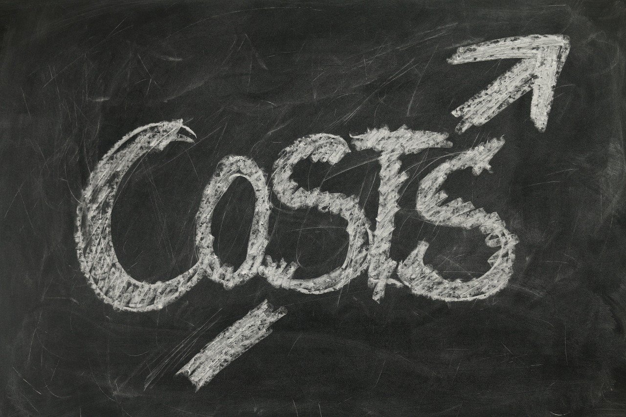 Product Liability Insurance premium factors