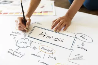 Understanding Apercio Consulting: How We Help Businesses Grow and Succeed