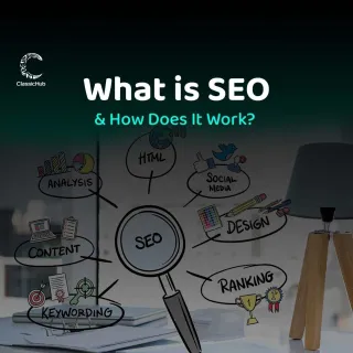 What Is SEO & How Does It Work?