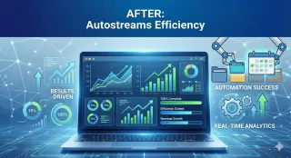 How Kohinoor Cloth Saved Hours Every Week with Autostreams