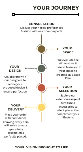 FAQ image