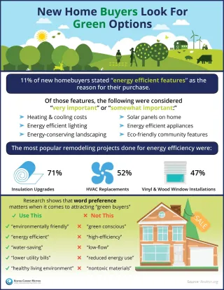 Earth Day April 22