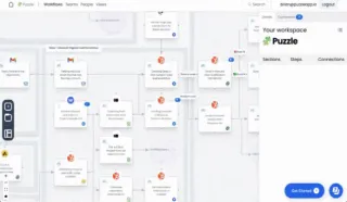 The Right Way to Document a Process (So People Actually Use It)
