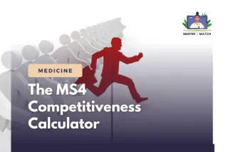 The MS4 Competitiveness Calculator: Understanding Your Competitiveness