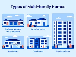 Single Family Home vs Multi Family Home: The Ultimate Real Estate Investment Guide