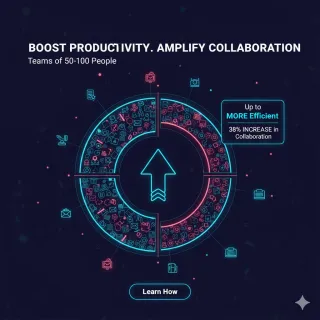 AI in Your Small Business