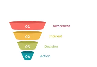 How Insurance Leads Can Help Your Business Grow: Insights from Agent Autopilot