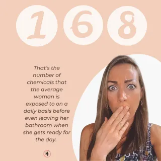 How Many Chemicals Are In Your Products?