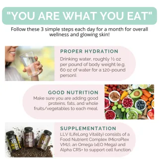 What You Eat Tells A Bigger Story About Your Skin