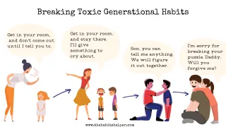 The Importance Of Breaking Toxic Generational Habits
