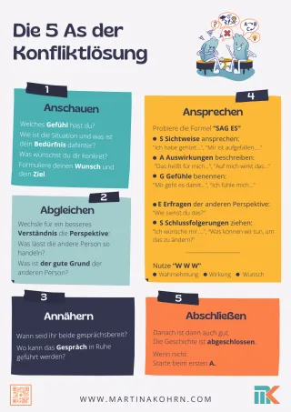 FAQ image