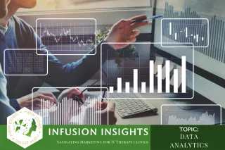Analyzing and Measuring Campaign Performance