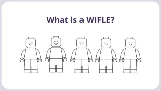 What is a WIFLE?