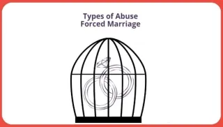 Safeguarding against Forced Marriage