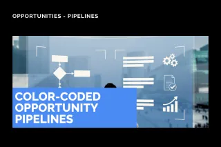 New Feature: Color-Coded Opportunity Pipelines