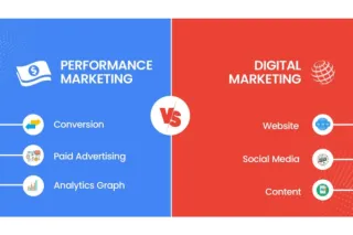 The Difference Between Digital Marketing and Performance Marketing
