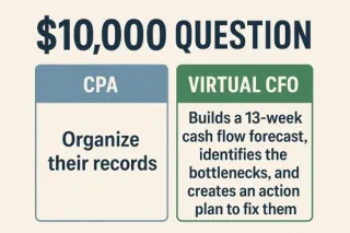 The $10,000 Question: What's the Difference Between a CPA and a CFO?