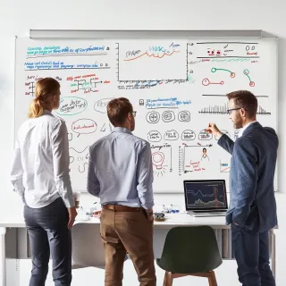 Operational Excellence: A Roadmap to Success
