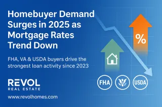 Homebuyer Demand Just Hit a 2025 High