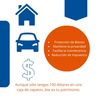 Fundamentos del Patrimonio y la Planificación Patrimonial