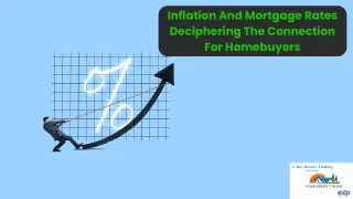 Inflation and Mortgage Rates: Deciphering the Connection for Homebuyers