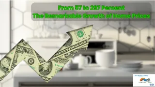 From 57 to 297 Percent The Remarkable Growth of Home Prices