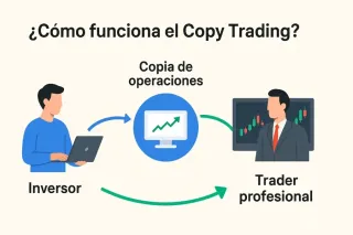 Copy Trading en 2025: Guía Definitiva