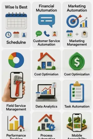 How to Use AI Tools for Business Automation